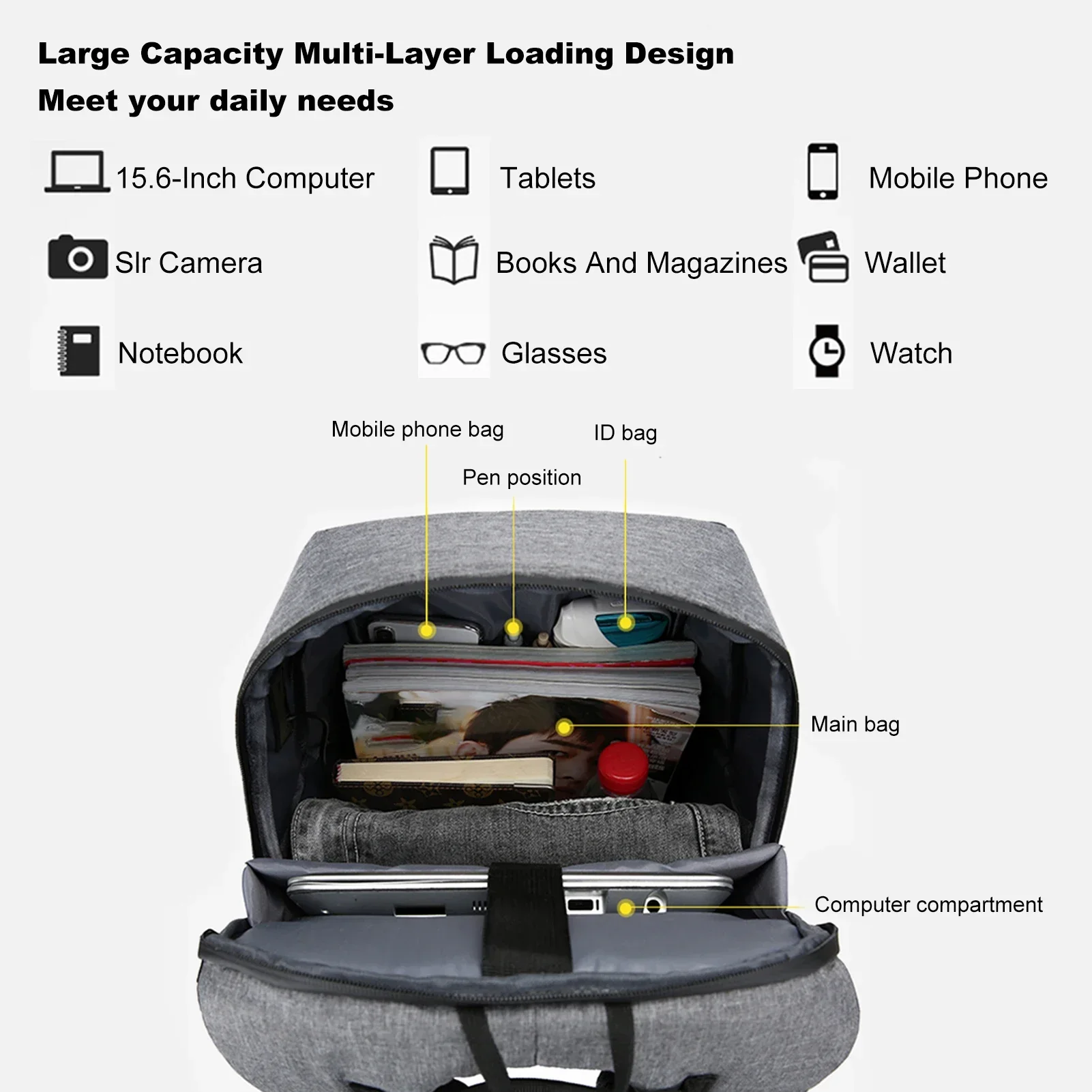 Laptop Backpack for 17 Inch La - Laptop Accessories Box avaliação e preço