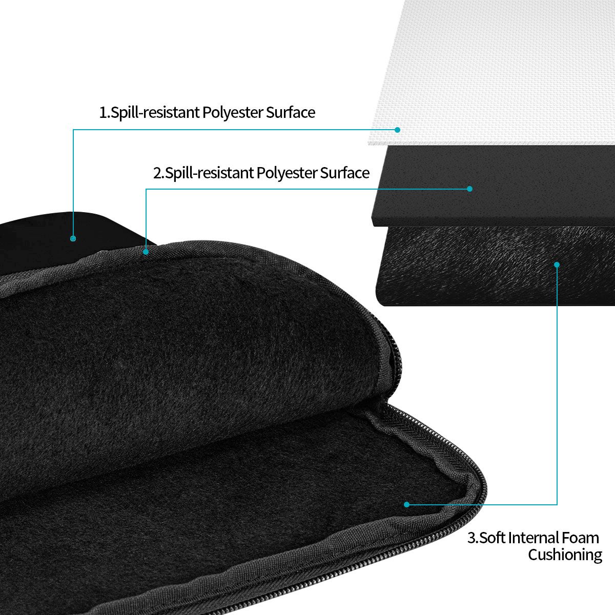 Capa para Laptop Engraçada do  - Laptop Accessories Box avaliação e preço